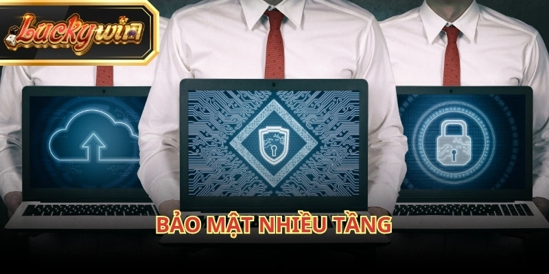 Hệ thống bảo mật là yếu tố then chốt trong quá trình đăng nhập Luckywin